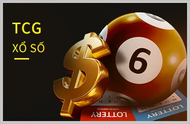 Ưu đãi sinh nhật Daga 88