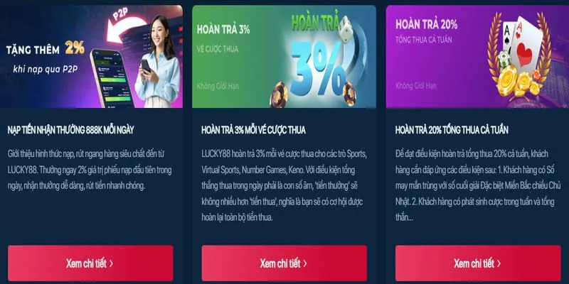 Khuyến mãi hấp dẫn tại Đá Gà 88